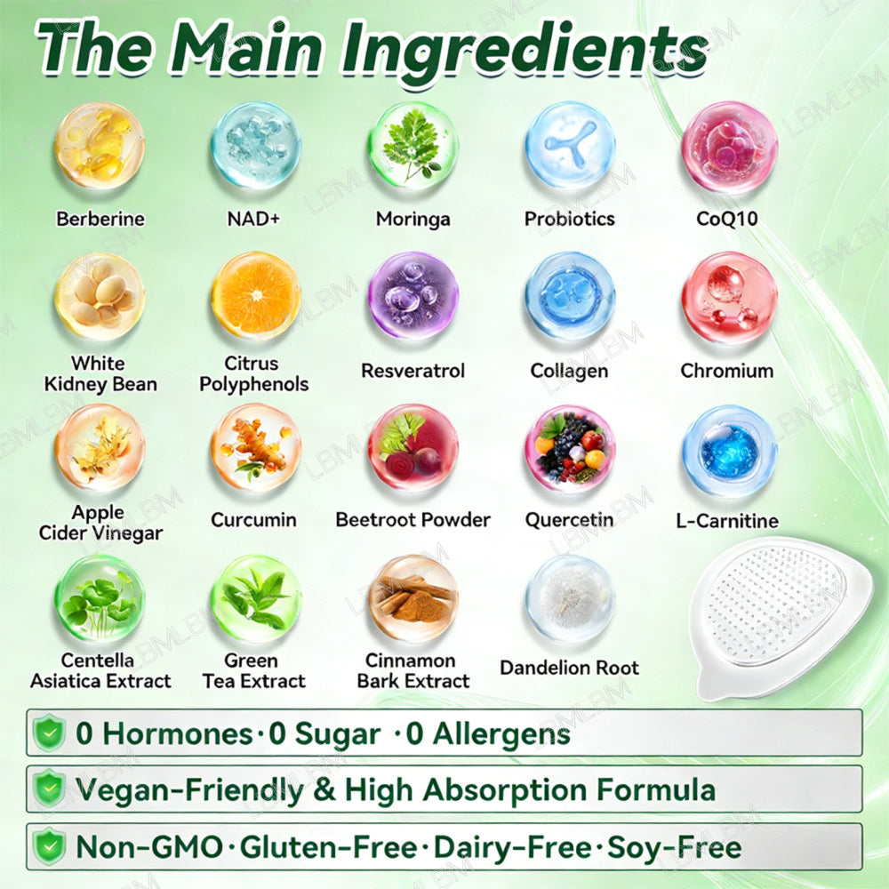 Berberine × NAD+ 10-in-1 Nano Microneedle Patch