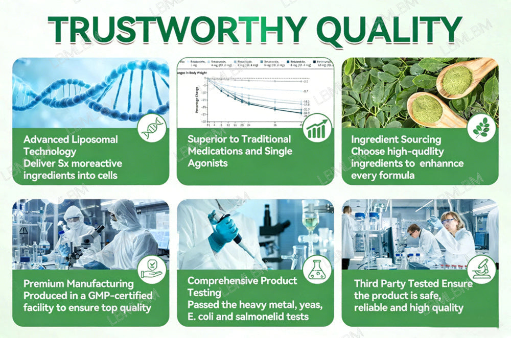 Berberine × NAD+ 10-in-1 Nano Microneedle Patch